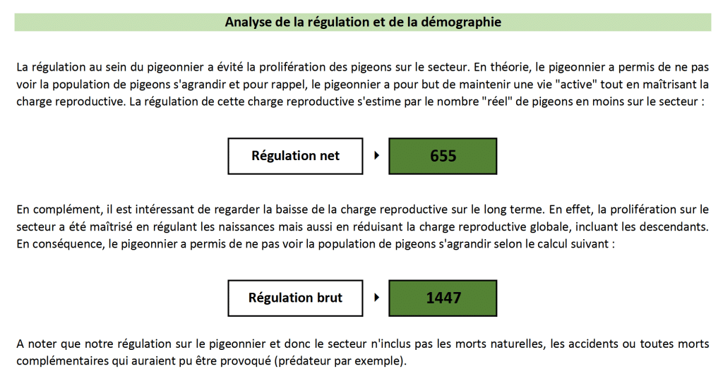 gérer-pigeonnier-contraceptif-suivi-statistique-sogepi-servibois-3
